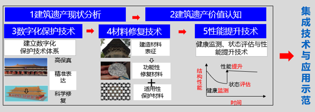 1d22f9d78e9d4bb0bceb84df1517d94e.png 1d22f9d78e9d4bb0bceb84df1517d94e.png