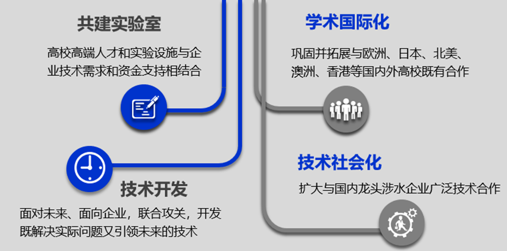 9d4e8cf0ebc243c59323adca89971962.png