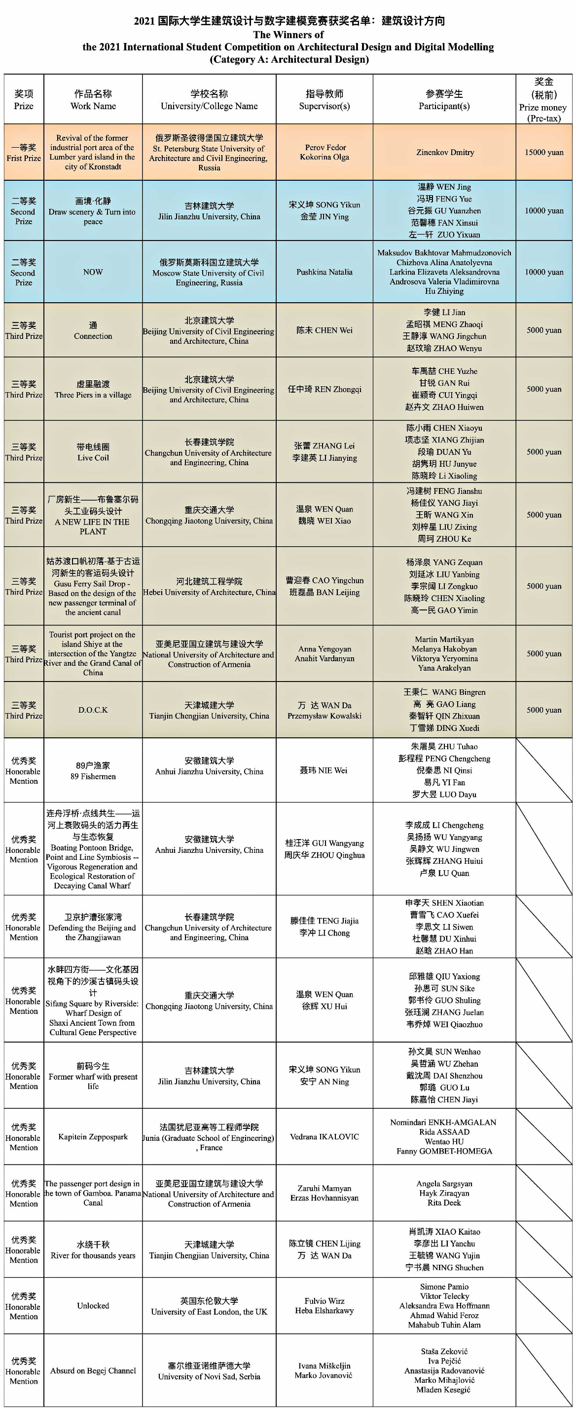 6daedfd14c8e459ea0508ee7869ee5d7.png 6daedfd14c8e459ea0508ee7869ee5d7.png