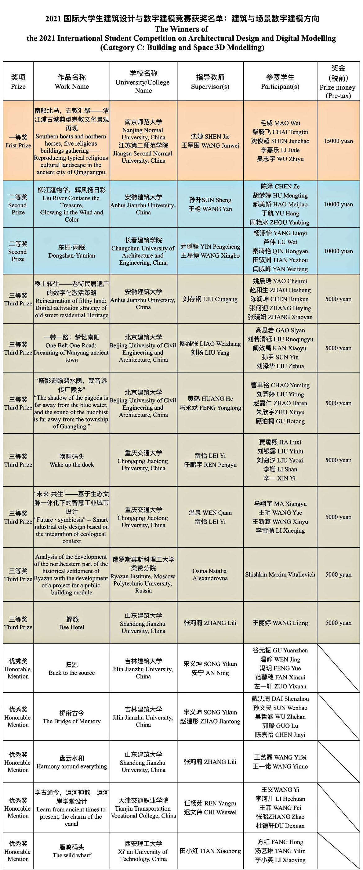 f3ff05fa5daa42f489676d132ab77709.png f3ff05fa5daa42f489676d132ab77709.png