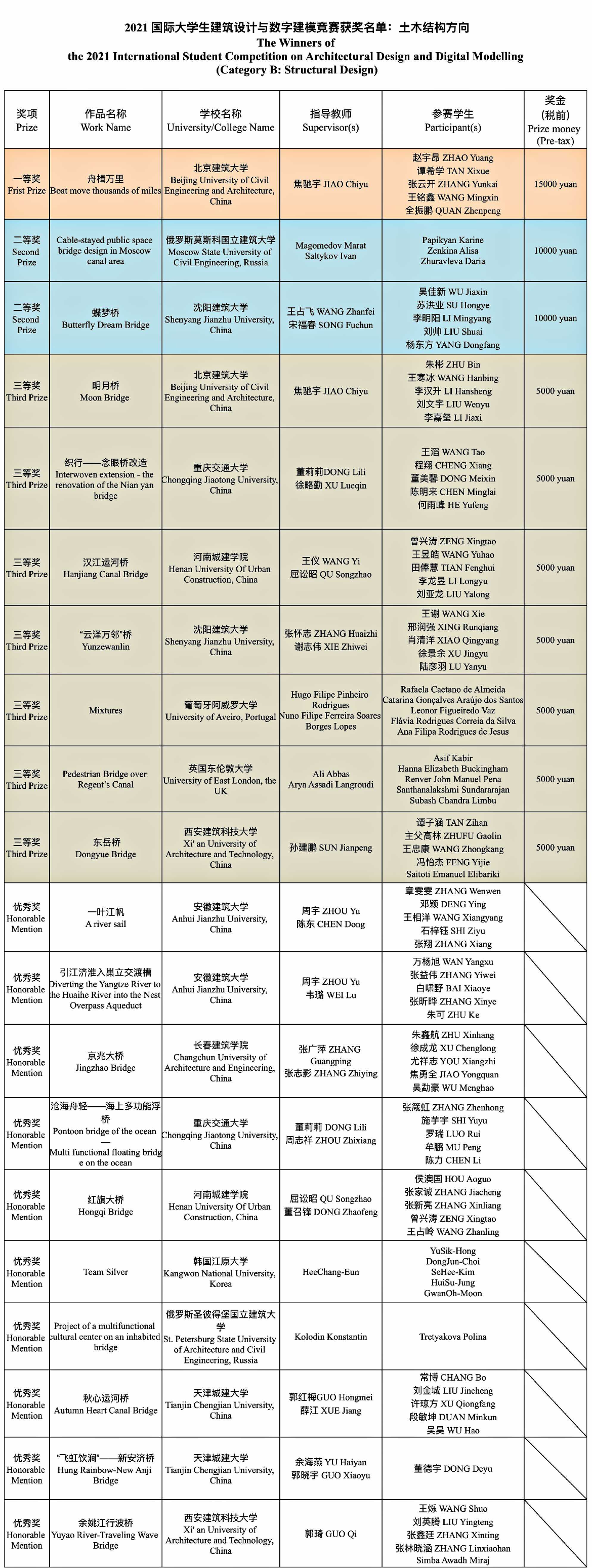 2cde261a71164d9ea08542e96af4c961.png 2cde261a71164d9ea08542e96af4c961.png