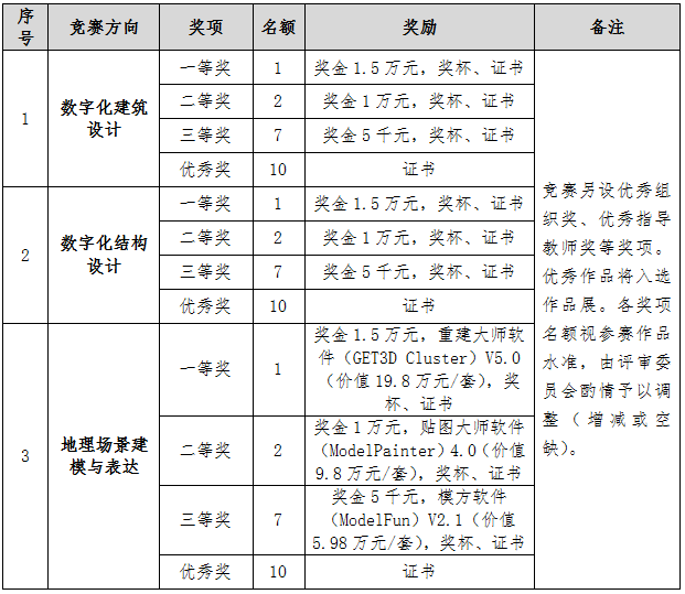 581ef18a2d1747f98911aa99935a3f2e.png 3.png