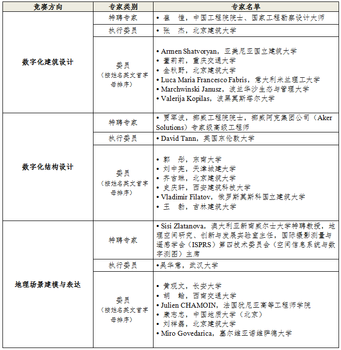 b37b1335ba4b41ffa6a86d8090d94353.png 1.png